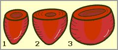Three Hearts